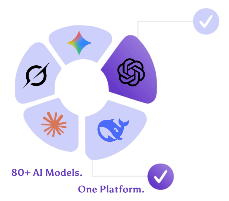 Customizable AI Interview Copilot for Tailored, High-Quality Answers